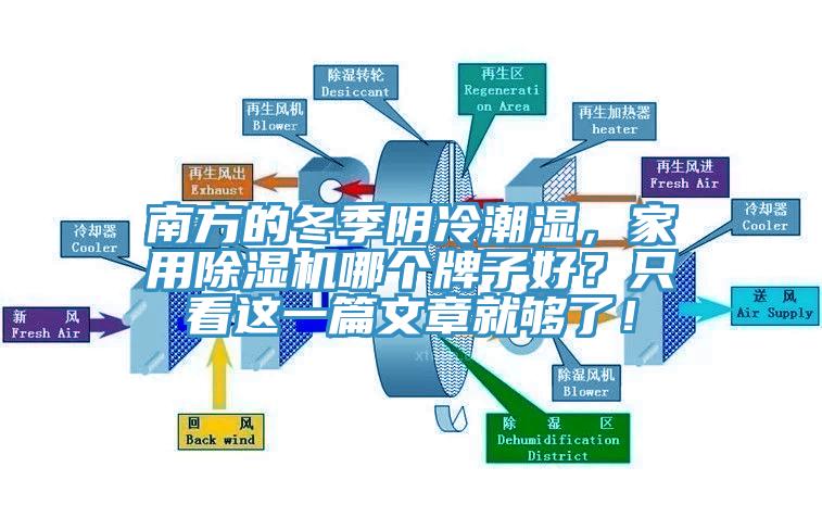 南方的冬季陰冷潮濕，家用亚洲深夜福利哪個牌子好？隻看這一篇文章就夠了！