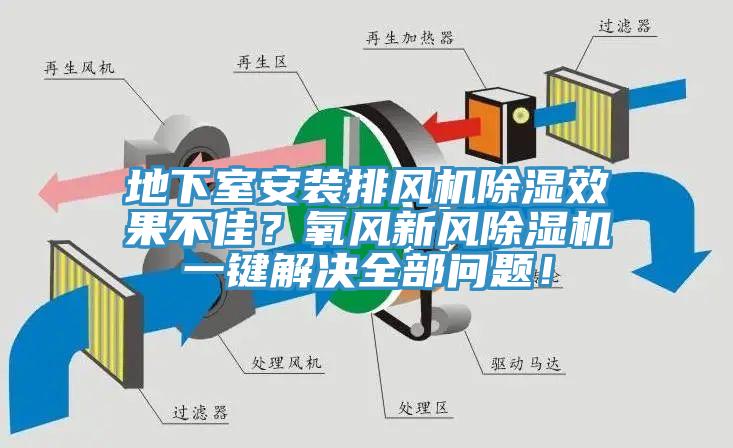 地下室安裝排風機除濕效果不佳？氧風新風亚洲深夜福利一鍵解決全部問題！