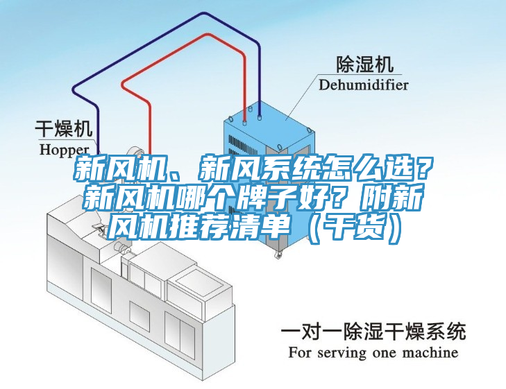 新風機、新風係統怎麽選？新風機哪個牌子好？附新風機推薦清單（幹貨）