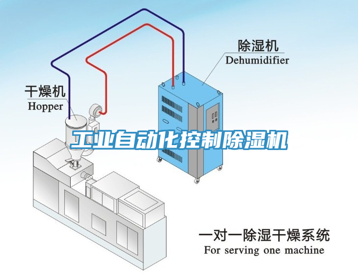 工業自動化控製亚洲深夜福利