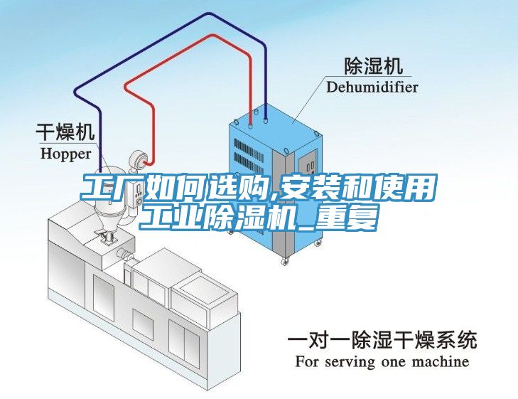 工廠如何選購,安裝和使用工業亚洲深夜福利_重複