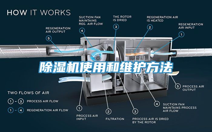 亚洲深夜福利使用和維護方法