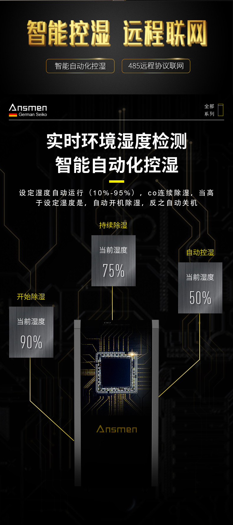 高性能款工業亚洲深夜福利14